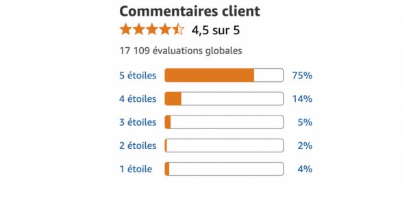 Ce que disent vraiment ceux qui utilisent Insulevel Ce que disent vraiment ceux qui utilisent Insulevel
